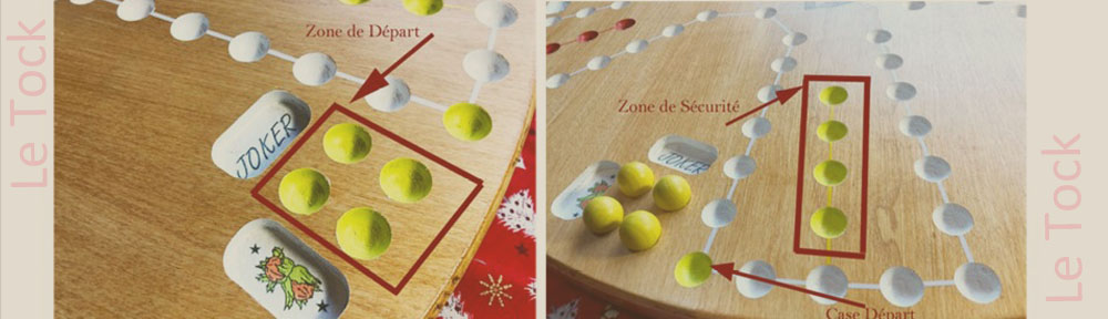 Les différentes zones du plateau de Tock